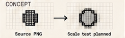 Concept comparison from source PNG pixels to a planned scale test.